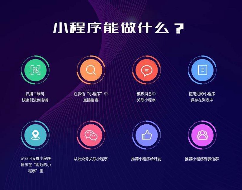 小程序开发与应用：一场技术和商业的博弈